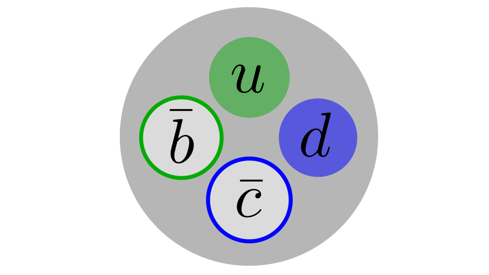 bcud tetraquark